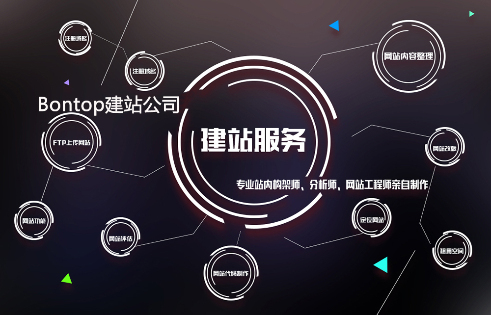 什么是外貿獨立站？外貿獨立站建設的標準有哪些？